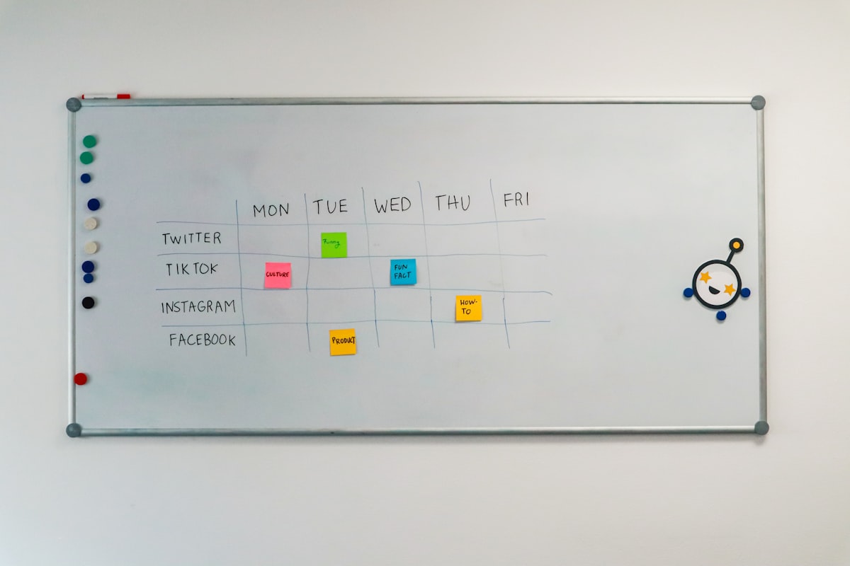 Content planning on a whiteboard with sticky notes